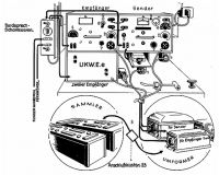 Tiger I radio plant - Click to enlarge