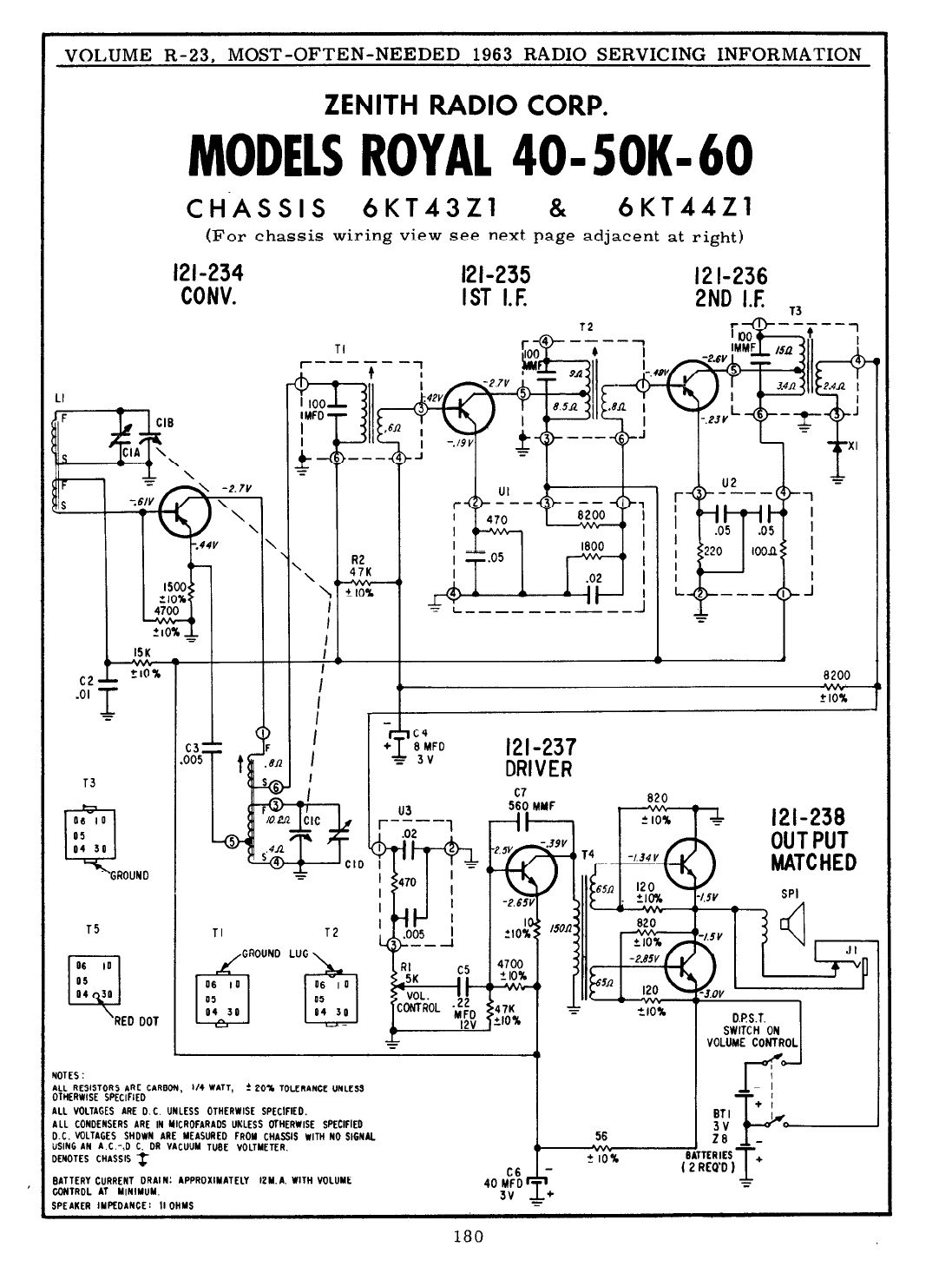 zenith_royal_50 bendix wiring diagrams 